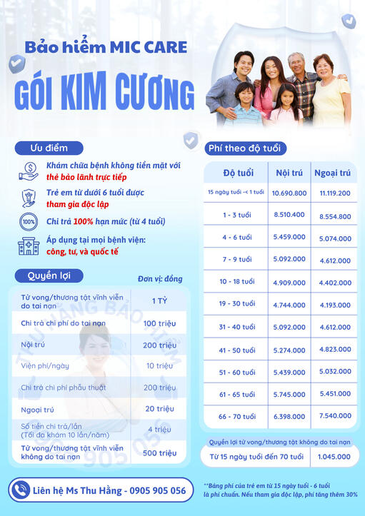 Sức khỏe cá nhân