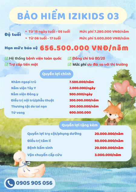 Bảo hiểm trẻ em